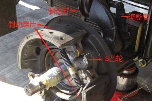 摩托車(chē)剎車(chē)圈,輪轂剎車(chē)圈,鼓式制動(dòng)器,Drum brake,摩托車(chē)制動(dòng)鐵套
