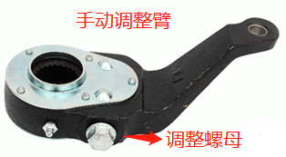 摩托車(chē)剎車(chē)圈,輪轂剎車(chē)圈,鼓式制動(dòng)器,Drum brake,摩托車(chē)制動(dòng)鐵套