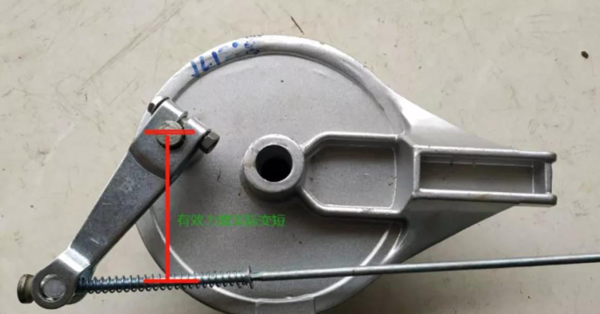 鼓式制動(dòng)器,摩托車剎車圈,輪轂剎車圈,Drum brake,摩托車制動(dòng)鐵套