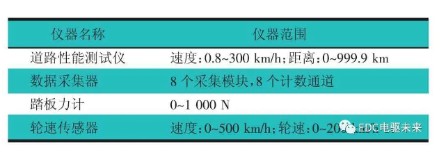 鼓式制動(dòng)器,摩托車剎車圈,輪轂剎車圈,Drum brake,摩托車制動(dòng)鐵套